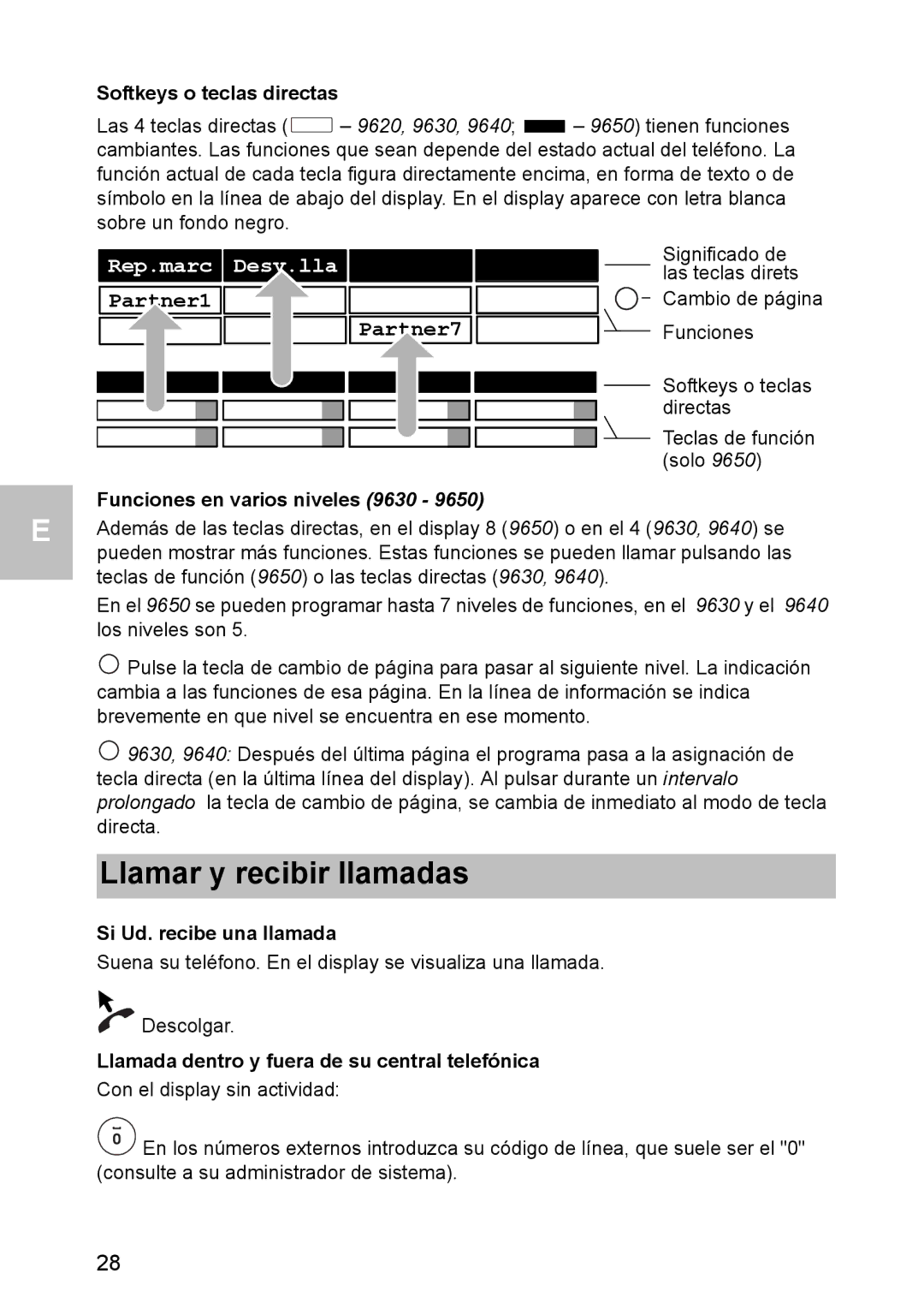 Avaya 1603 operating instructions Llamar y recibir llamadas, Softkeys o teclas directas, Funciones en varios niveles 9630 