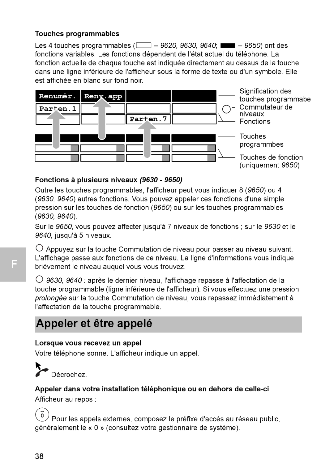 Avaya 1603 operating instructions Appeler et être appelé, Touches programmables, Fonctions à plusieurs niveaux 9630 