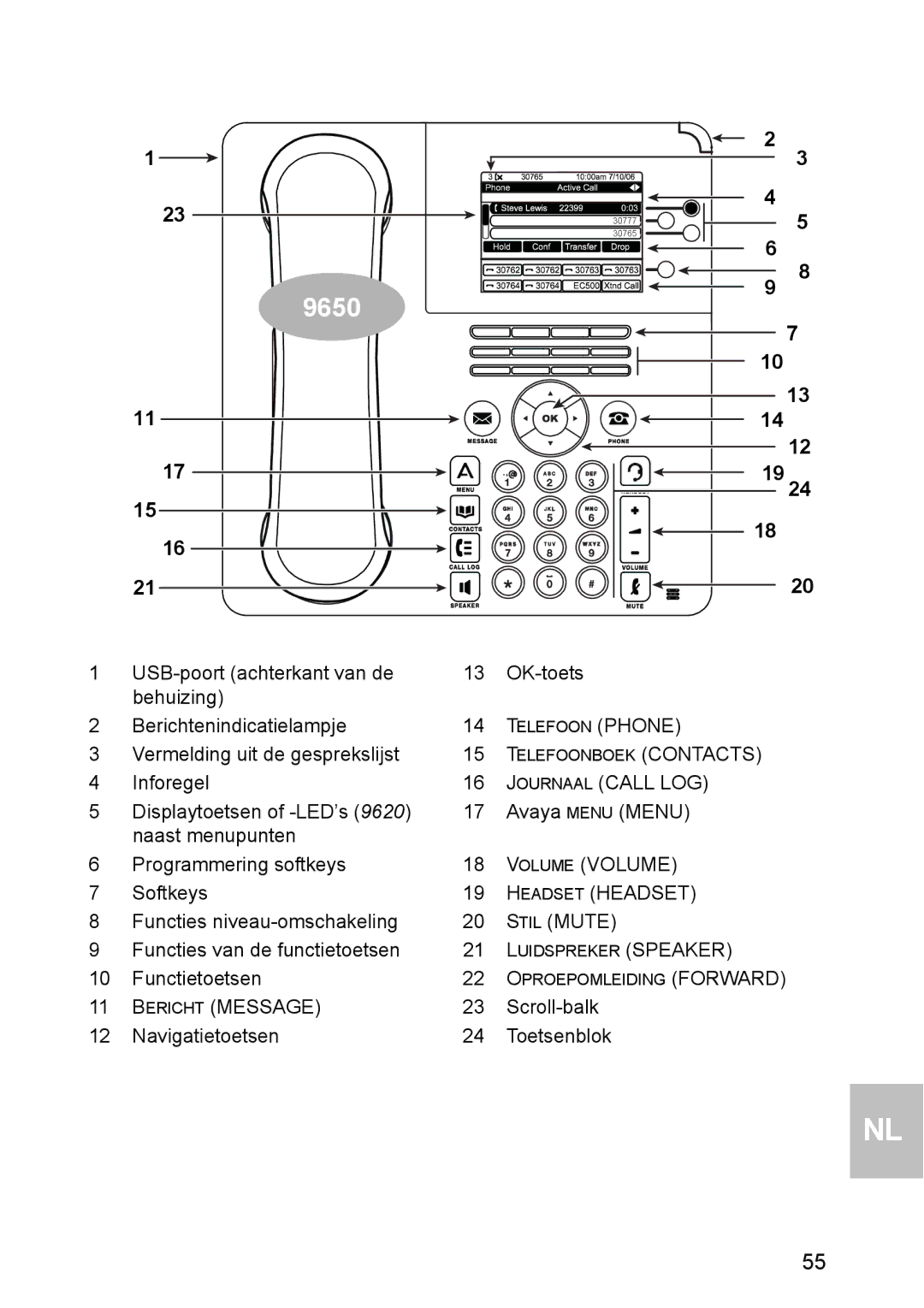 Avaya 1603 operating instructions Bericht Message 