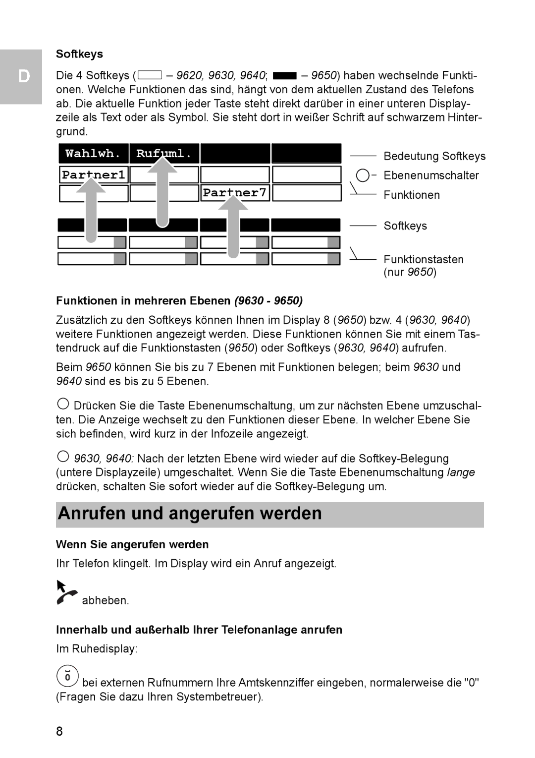 Avaya 1603 Anrufen und angerufen werden, Softkeys, Funktionen in mehreren Ebenen 9630, Wenn Sie angerufen werden 