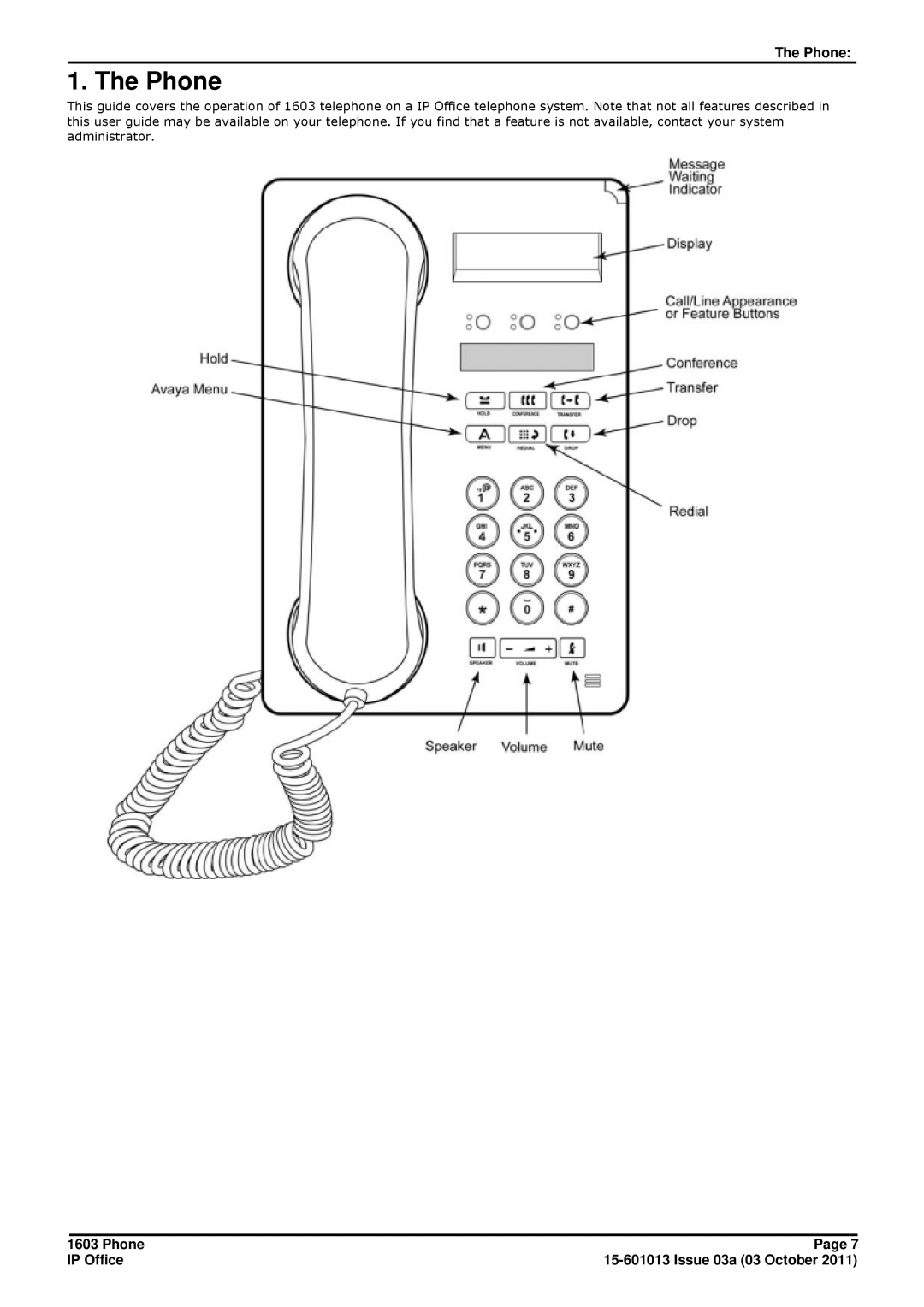 Avaya 1603 manual Phone 