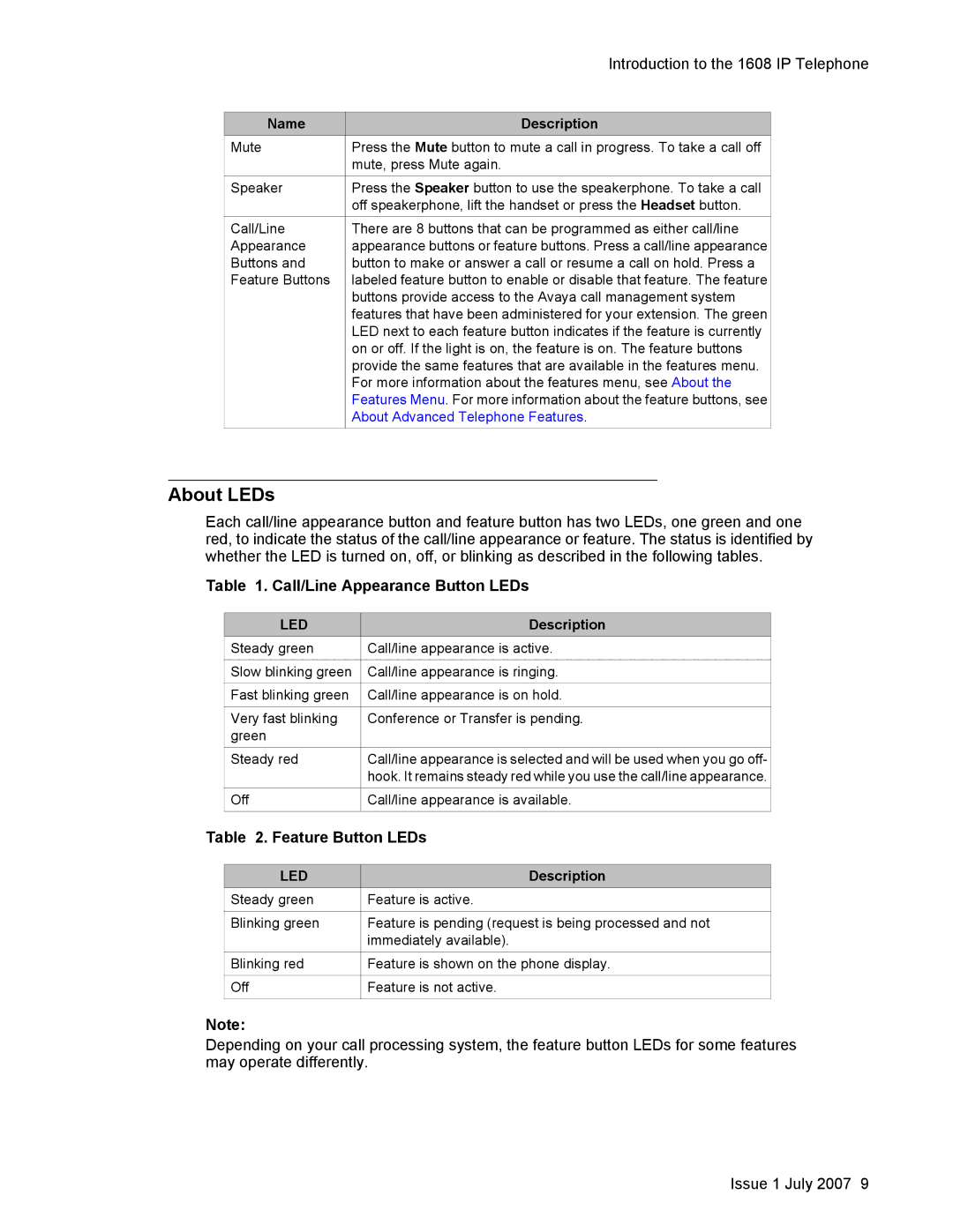 Avaya 1608 manual About LEDs, Call/Line Appearance Button LEDs, Feature Button LEDs 