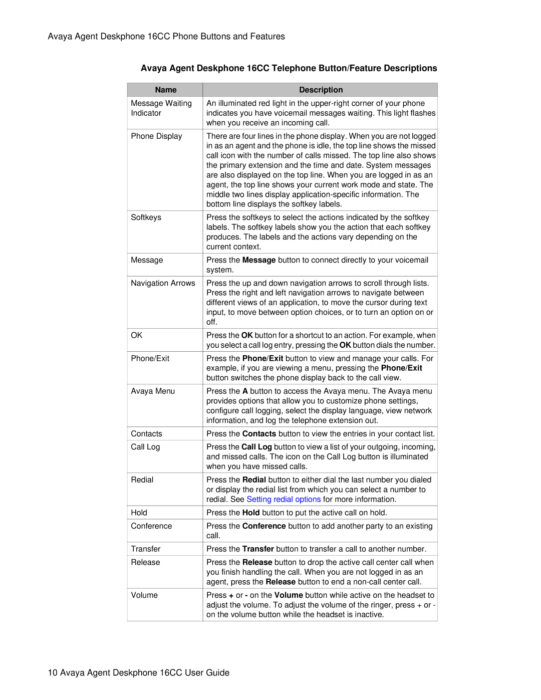 Avaya manual Avaya Agent Deskphone 16CC Phone Buttons and Features 