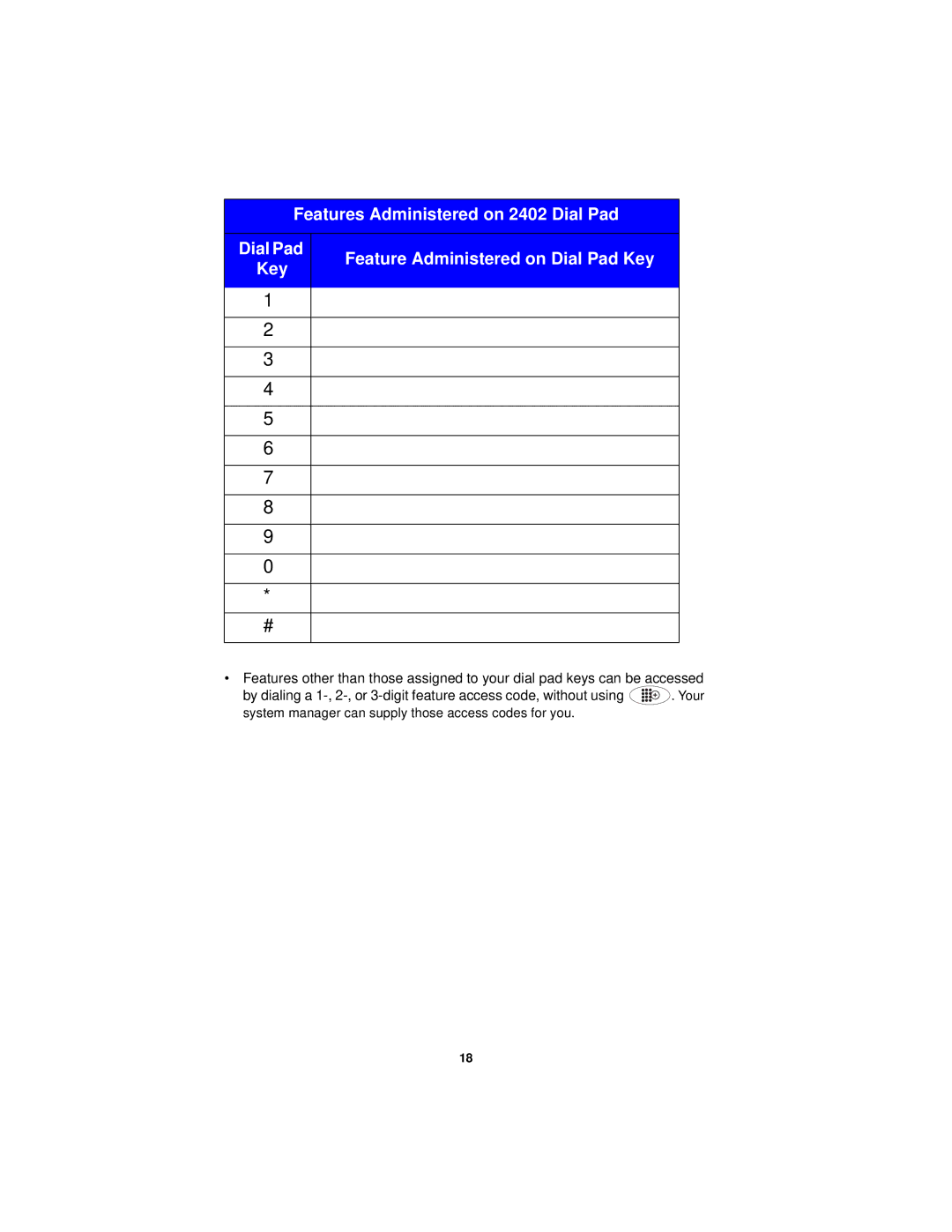 Avaya 2402 manual 