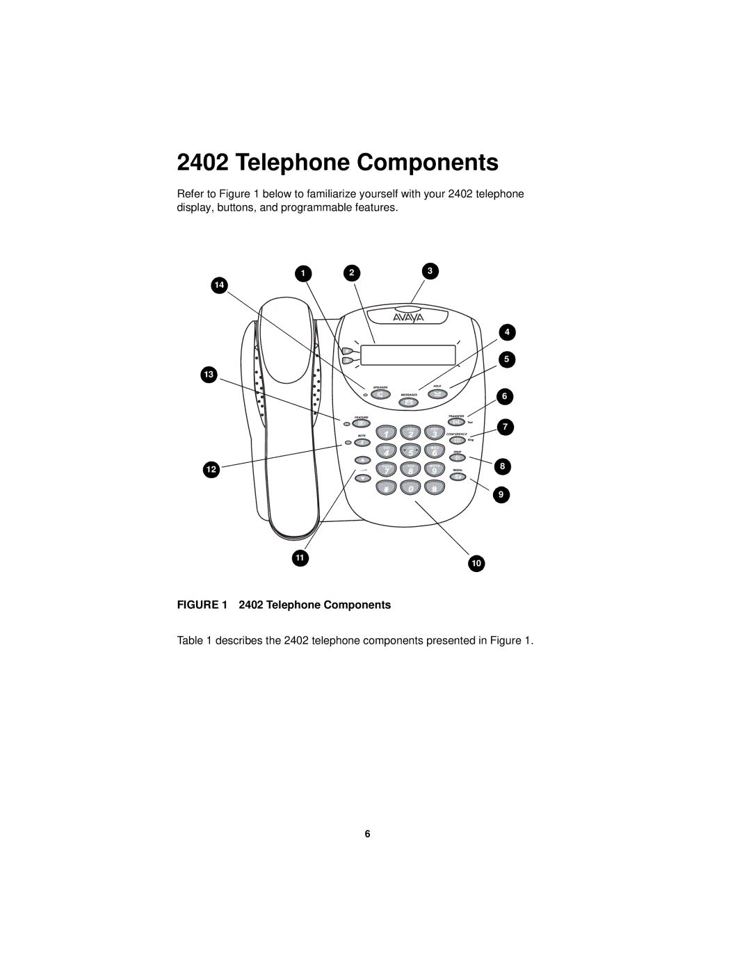 Avaya 2402 manual Telephone Components 