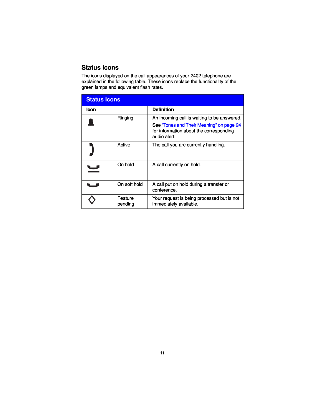 Avaya 2402 manual Status Icons, Definition 