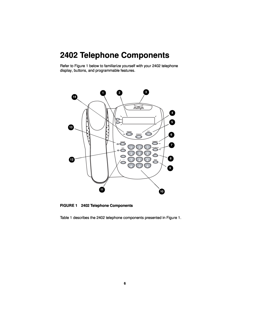 Avaya manual 2402 Telephone Components, Conference 