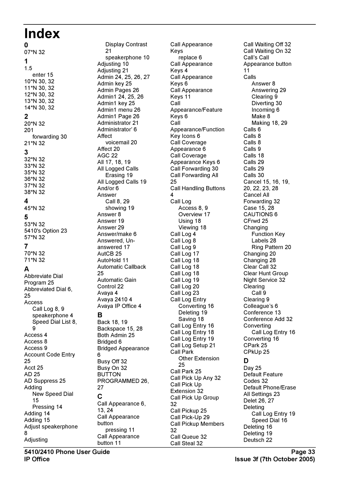 Avaya 5410, 2410 manual Index, Button Programmed 26 