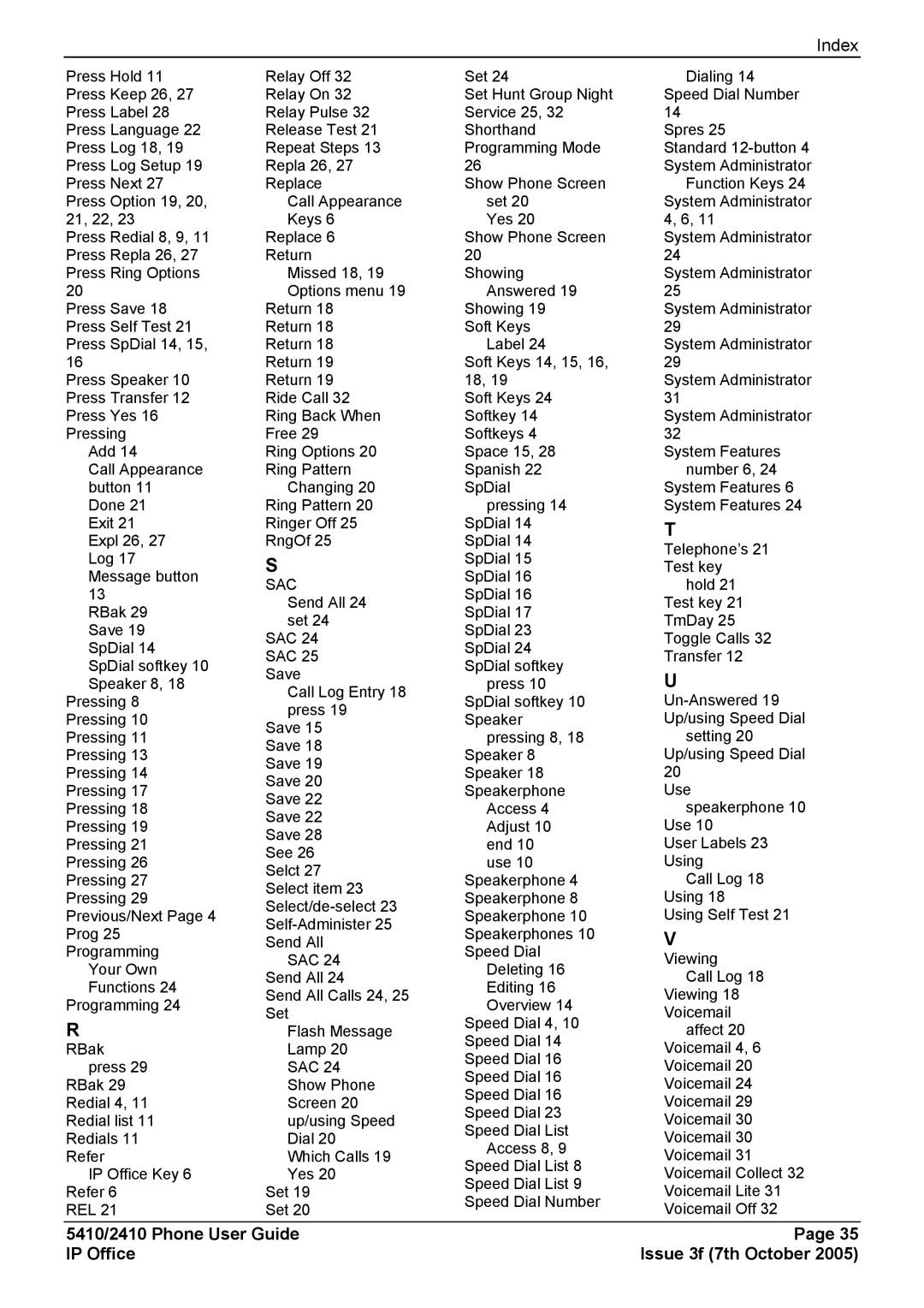 Avaya 5410, 2410 manual Index 