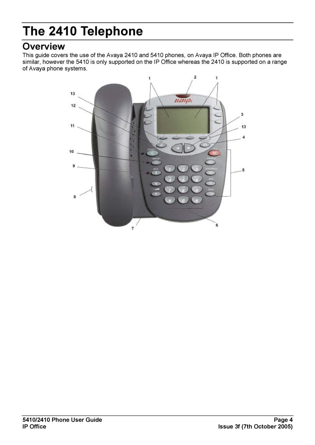 Avaya 2410, 5410 manual Telephone, Overview 