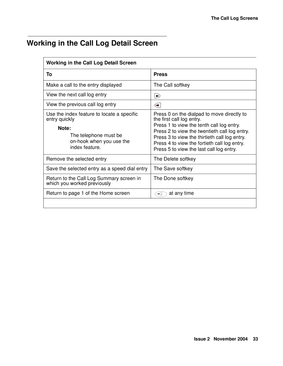 Avaya 2410 manual Working in the Call Log Detail Screen Press 