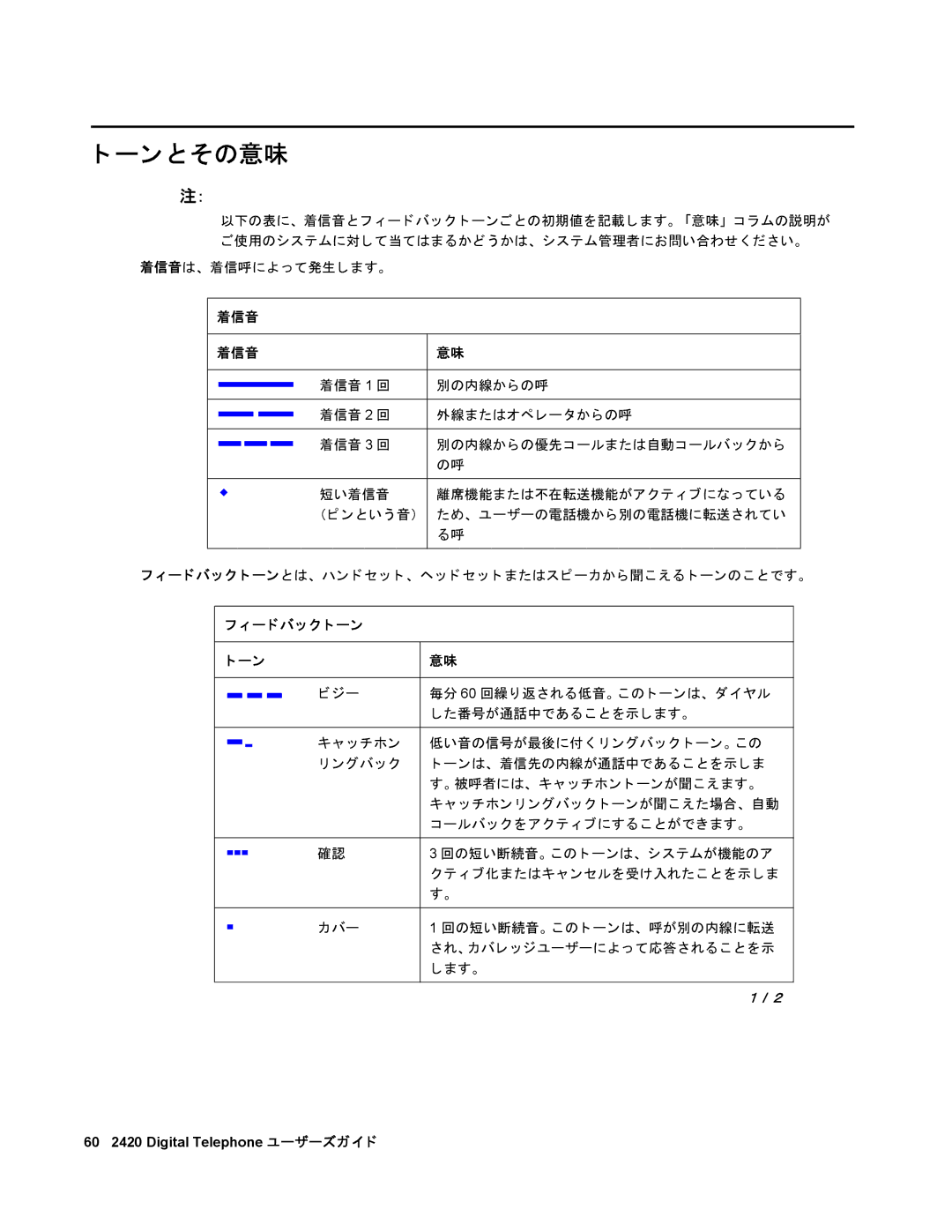 Avaya 2420 manual ーン と その意味, 着信音, ー ドバッ ク ト ーン 