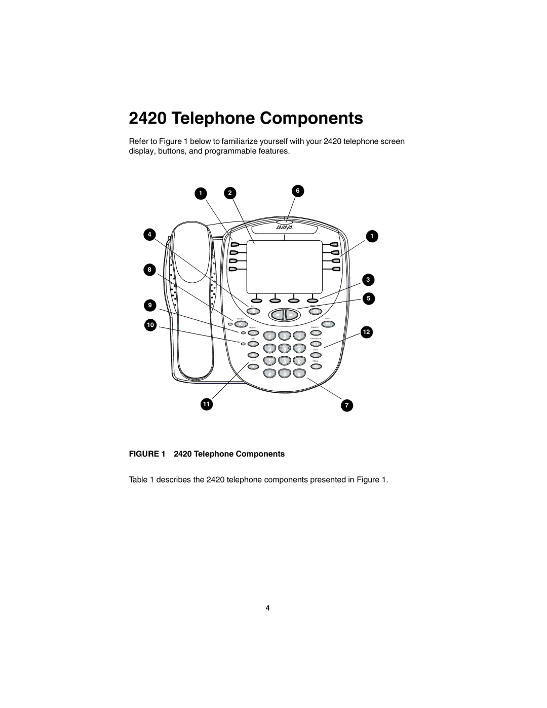 Avaya 2420 manual Telephone Components 