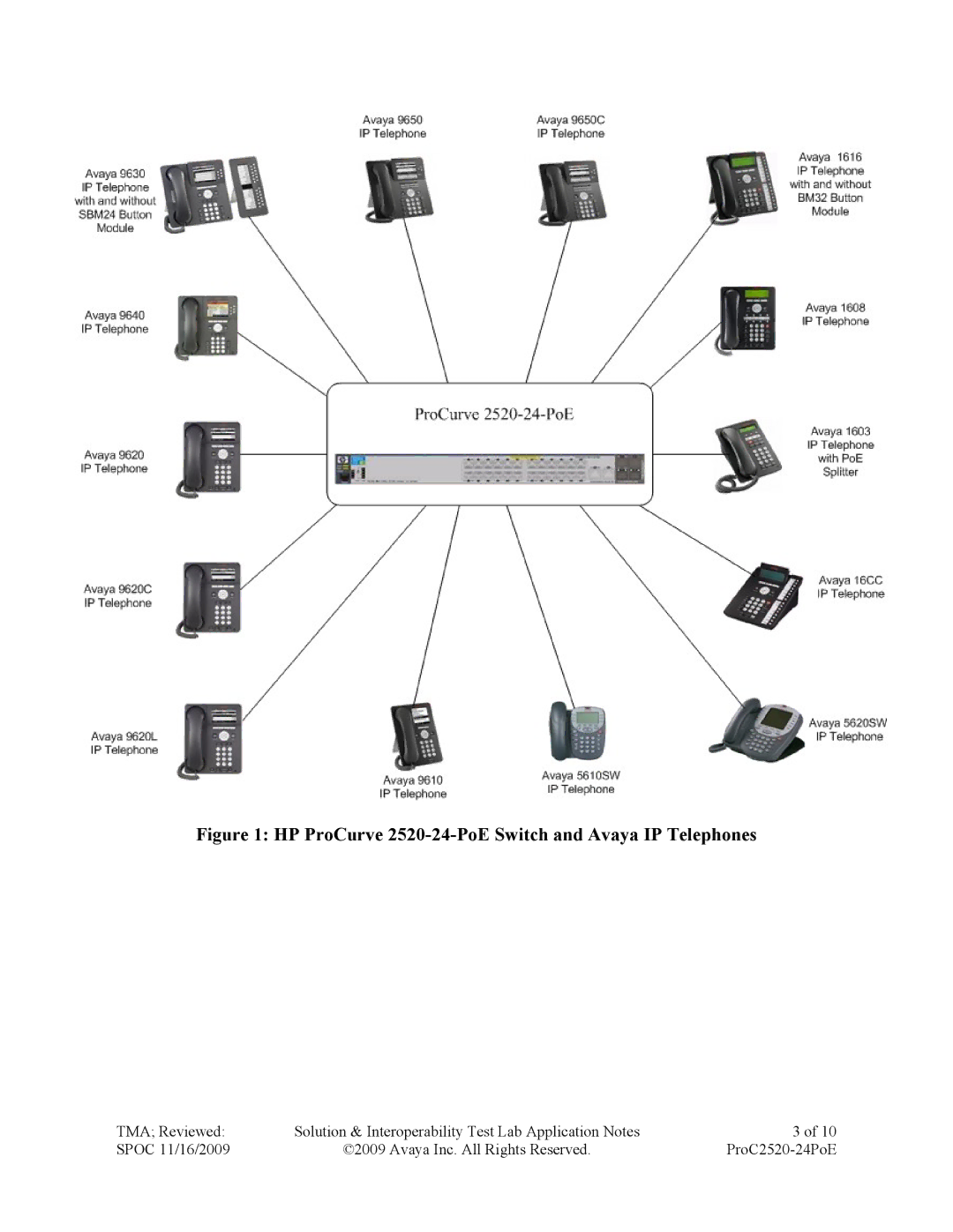 Avaya 2520-24-POE manual HP ProCurve 2520-24-PoE Switch and Avaya IP Telephones 