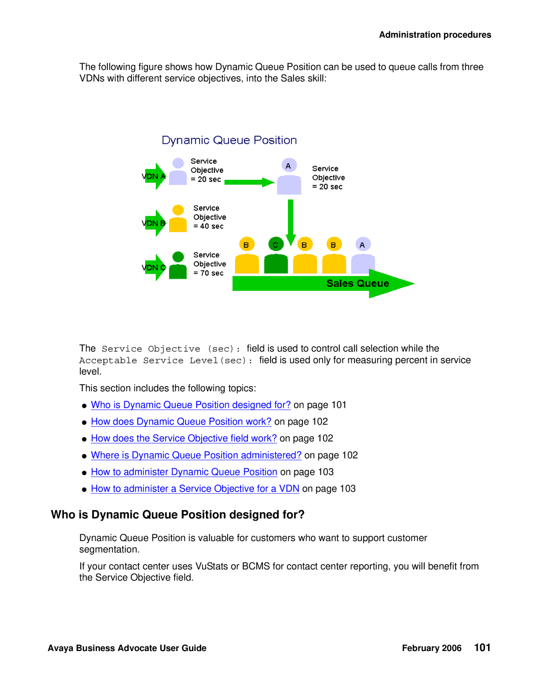 Avaya 3.1 manual Who is Dynamic Queue Position designed for? 