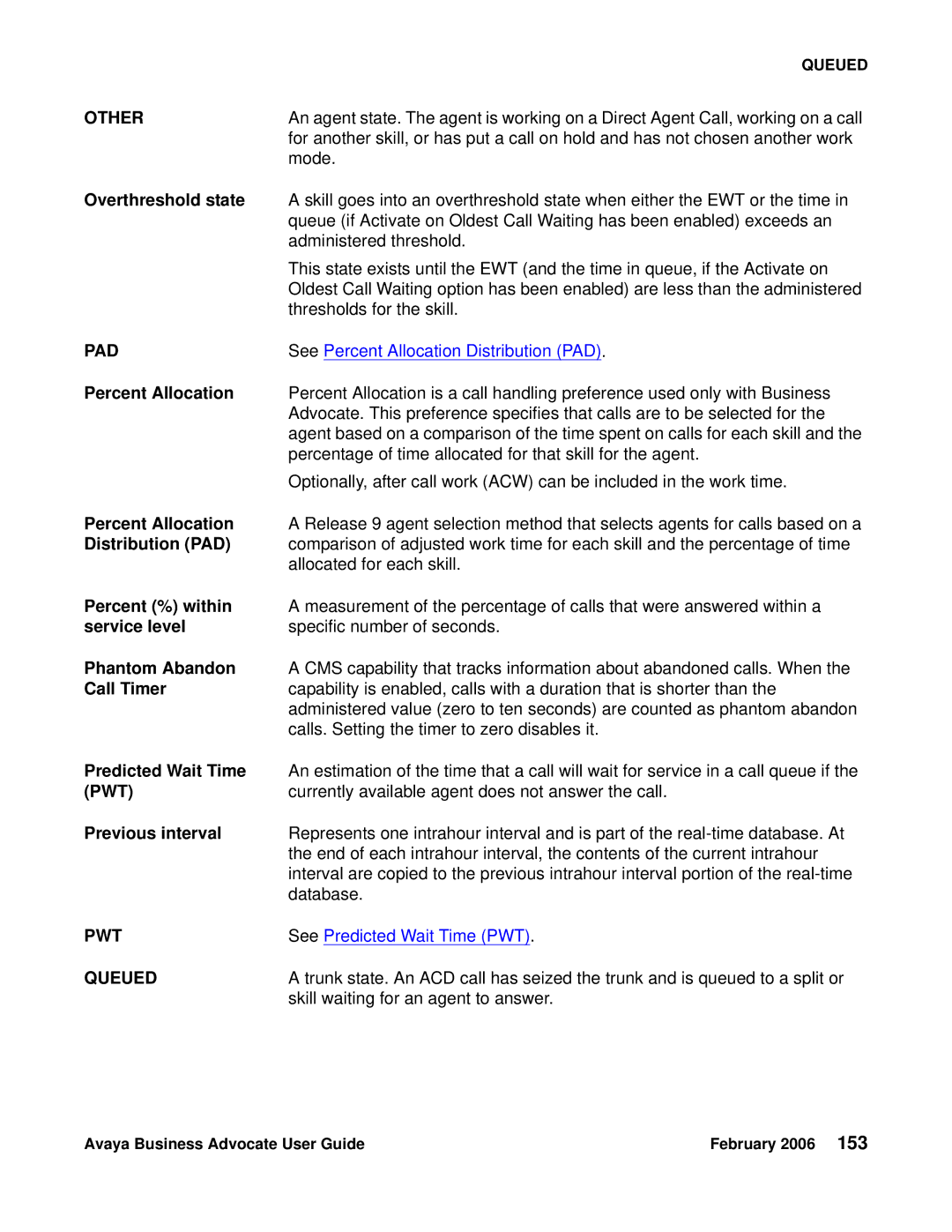 Avaya 3.1 manual Other, Pad, Queued 