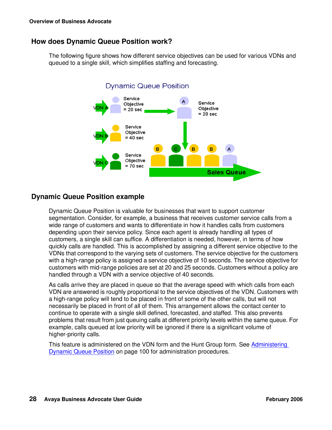 Avaya 3.1 manual How does Dynamic Queue Position work?, Dynamic Queue Position example 