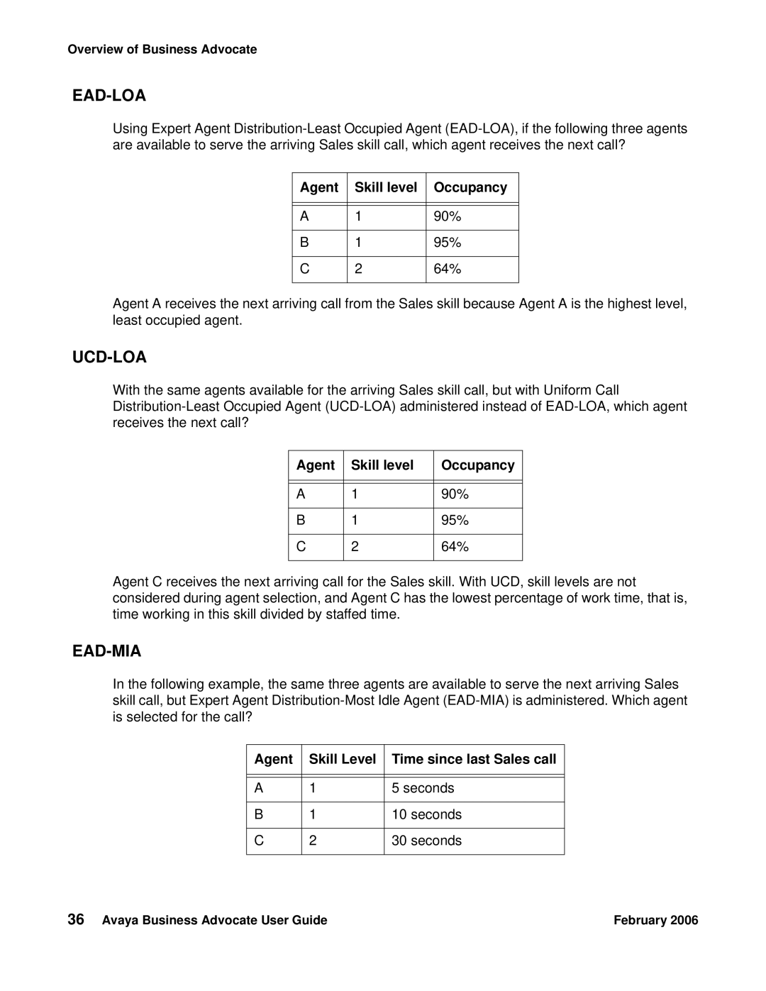 Avaya 3.1 manual Agent Skill level Occupancy, Agent Skill Level Time since last Sales call 