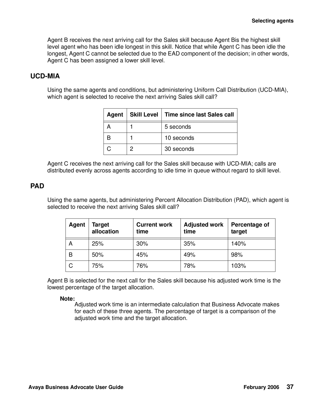 Avaya 3.1 manual Ucd-Mia 