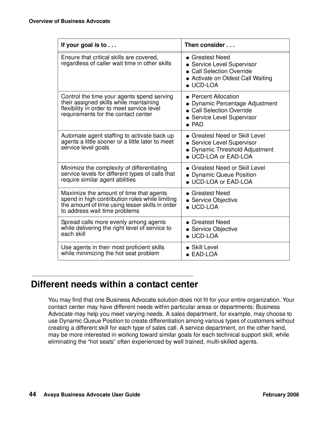 Avaya 3.1 manual Different needs within a contact center 