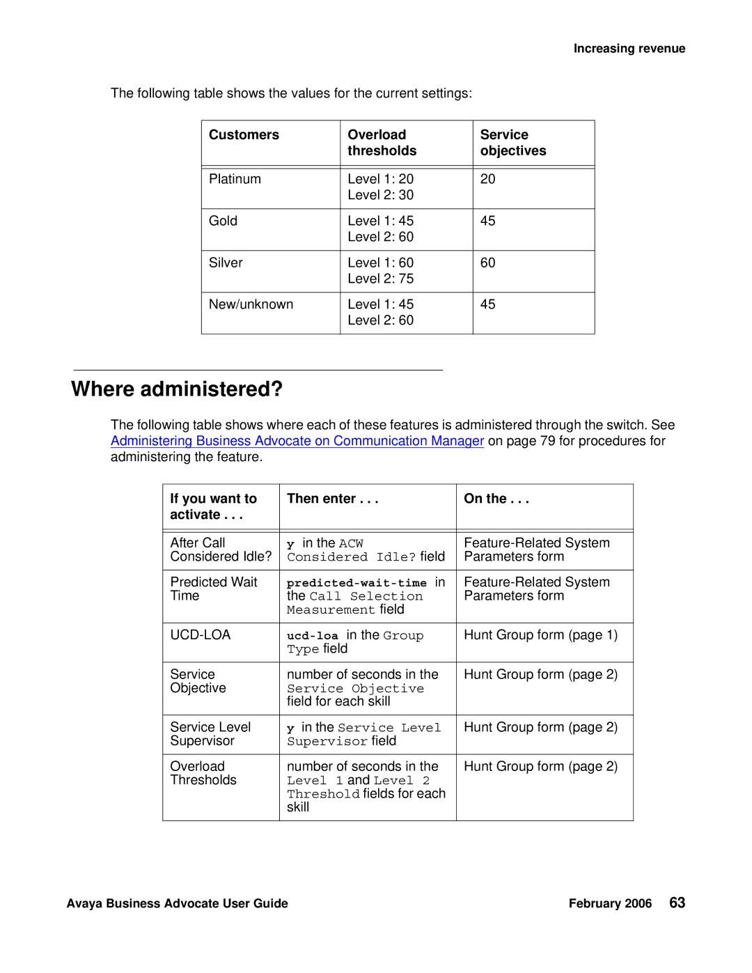 Avaya 3.1 manual Customers Overload Service Thresholds Objectives, Type field, Service Objective, Supervisor field 
