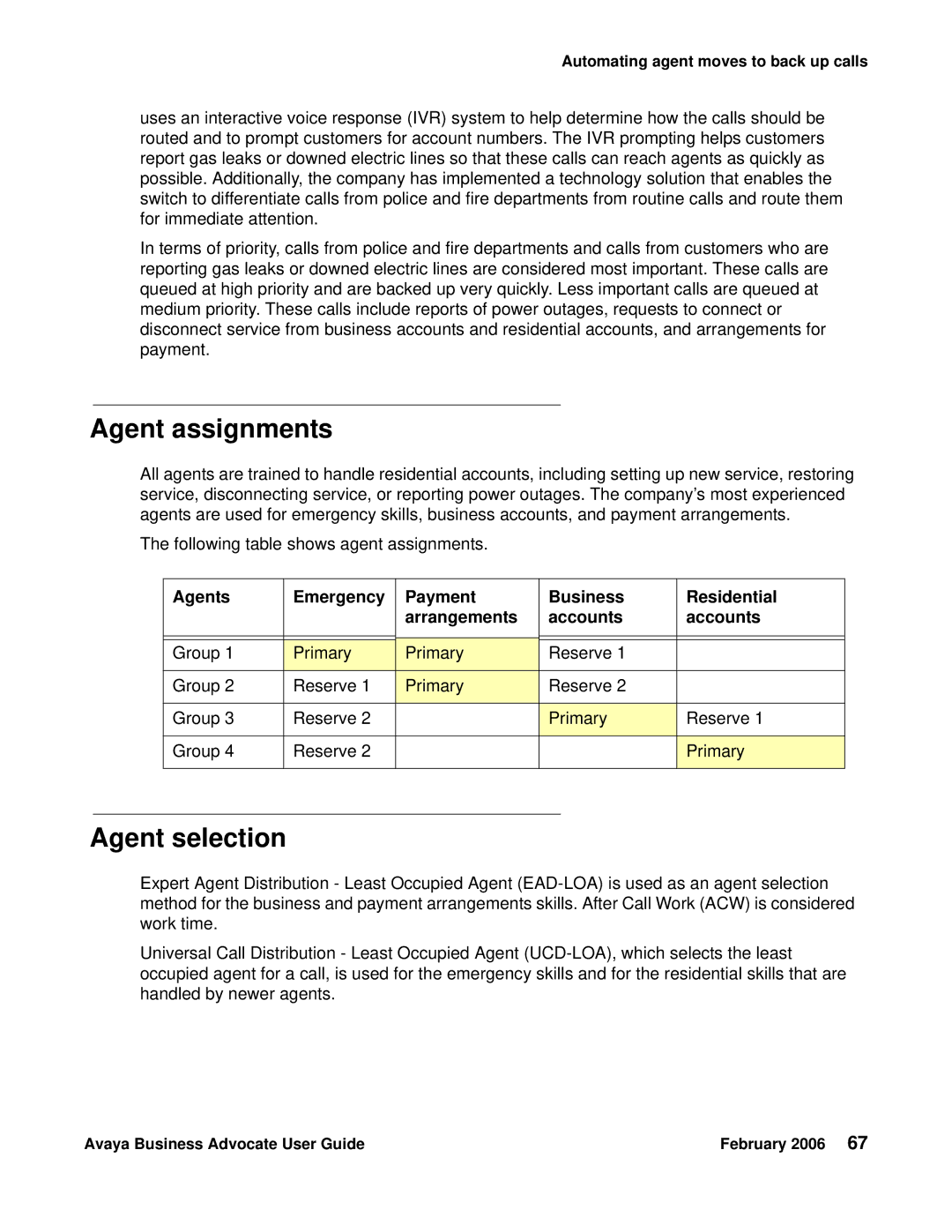 Avaya 3.1 manual Group Primary Reserve 