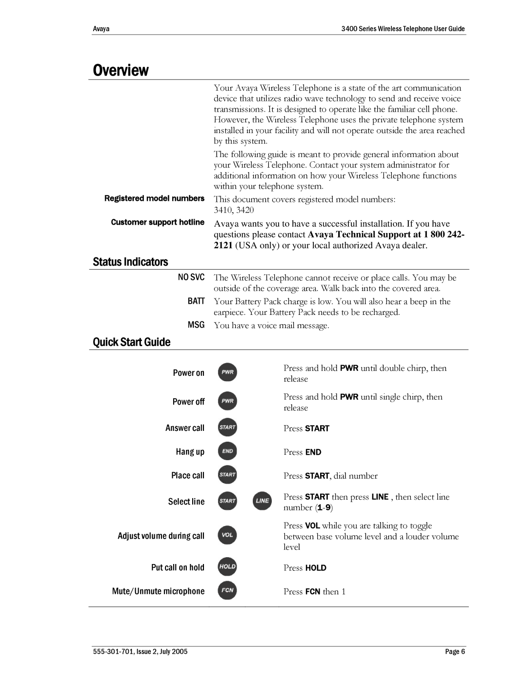 Avaya 3400 Series manual Overview, Status Indicators, Quick Start Guide 