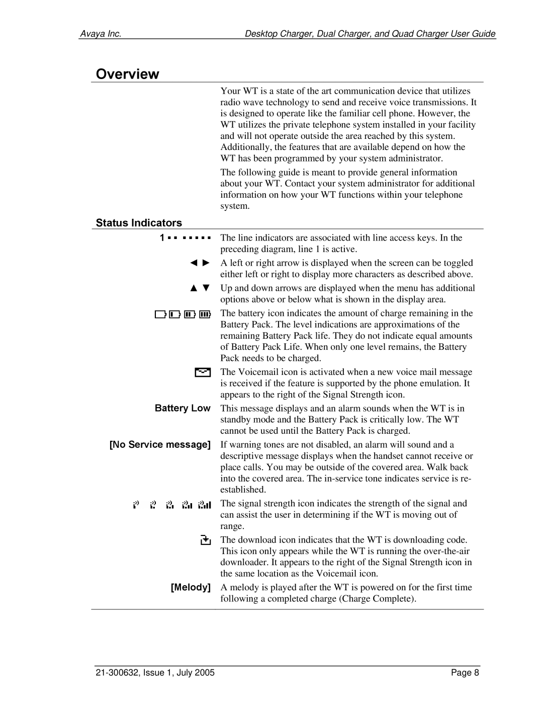 Avaya 3600 Series manual Overview, Status Indicators 