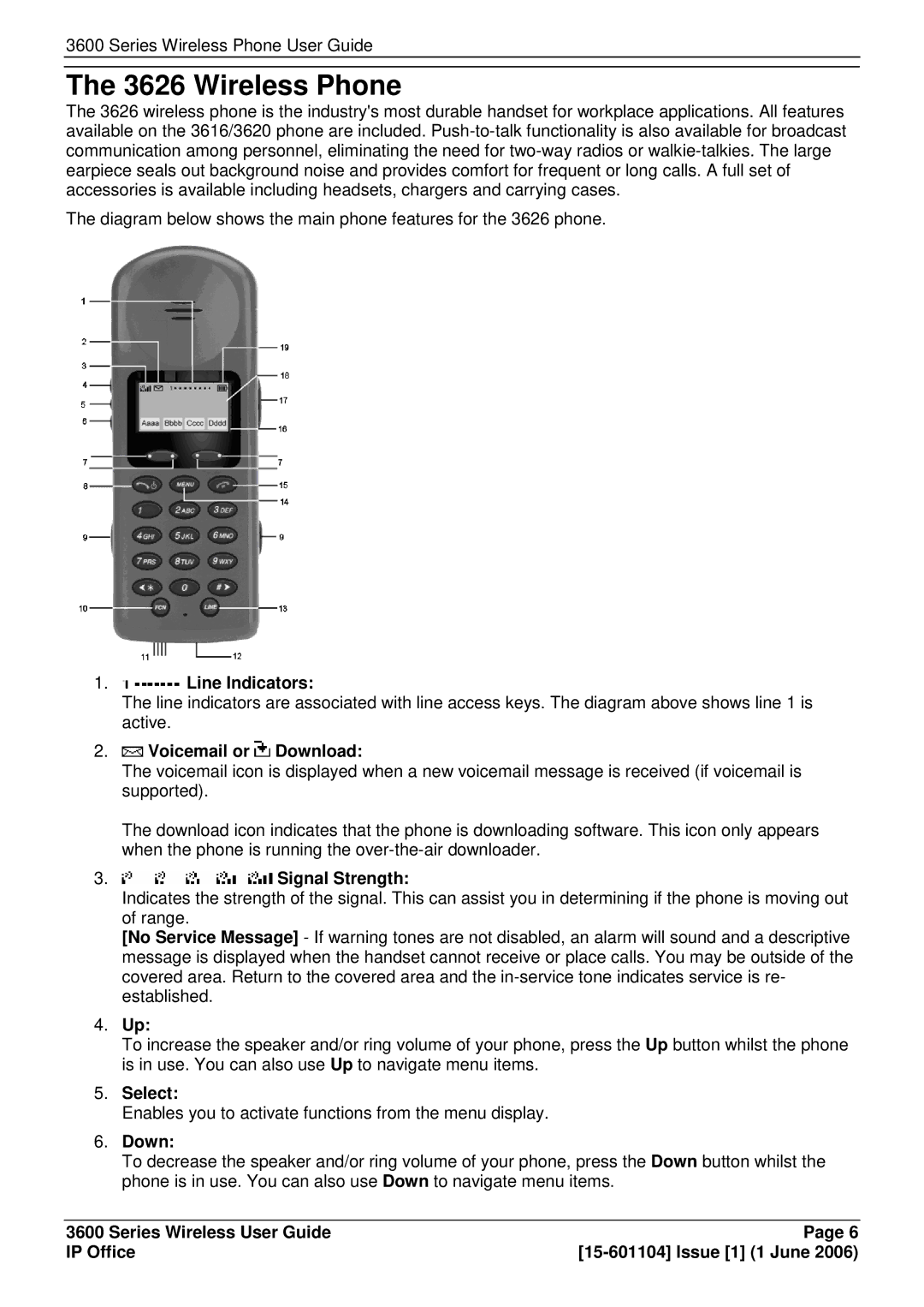 Avaya 3600 manual Wireless Phone 