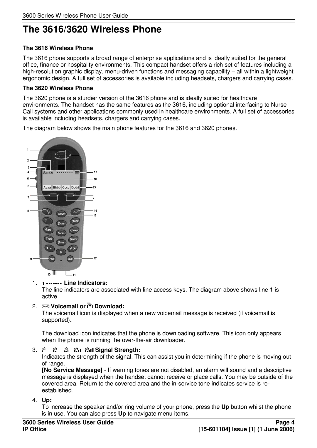 Avaya 3600 manual 3616/3620 Wireless Phone 