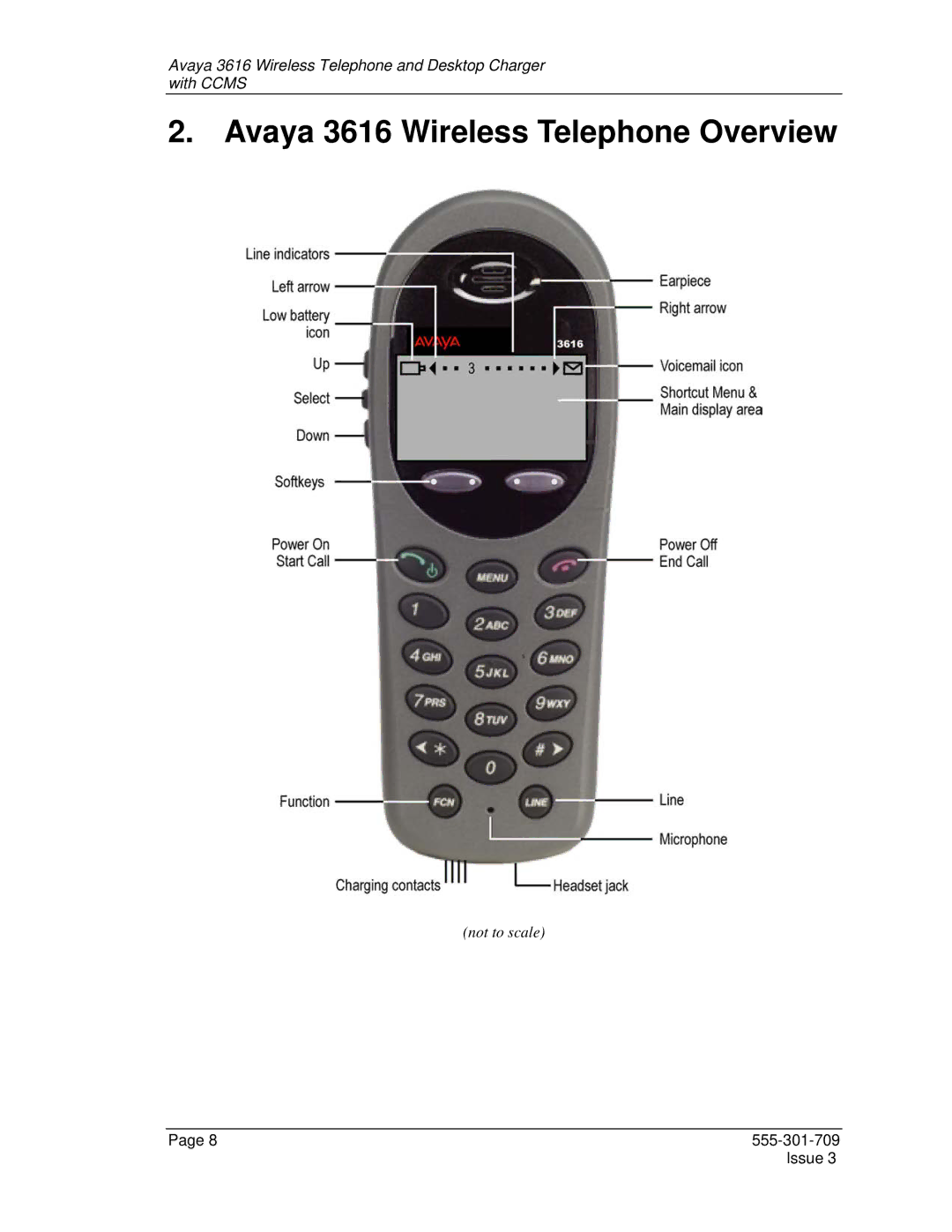 Avaya manual Avaya 3616 Wireless Telephone Overview 