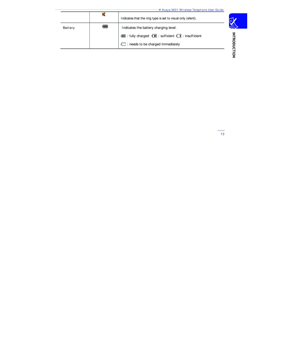 Avaya 3631 manual Battery 