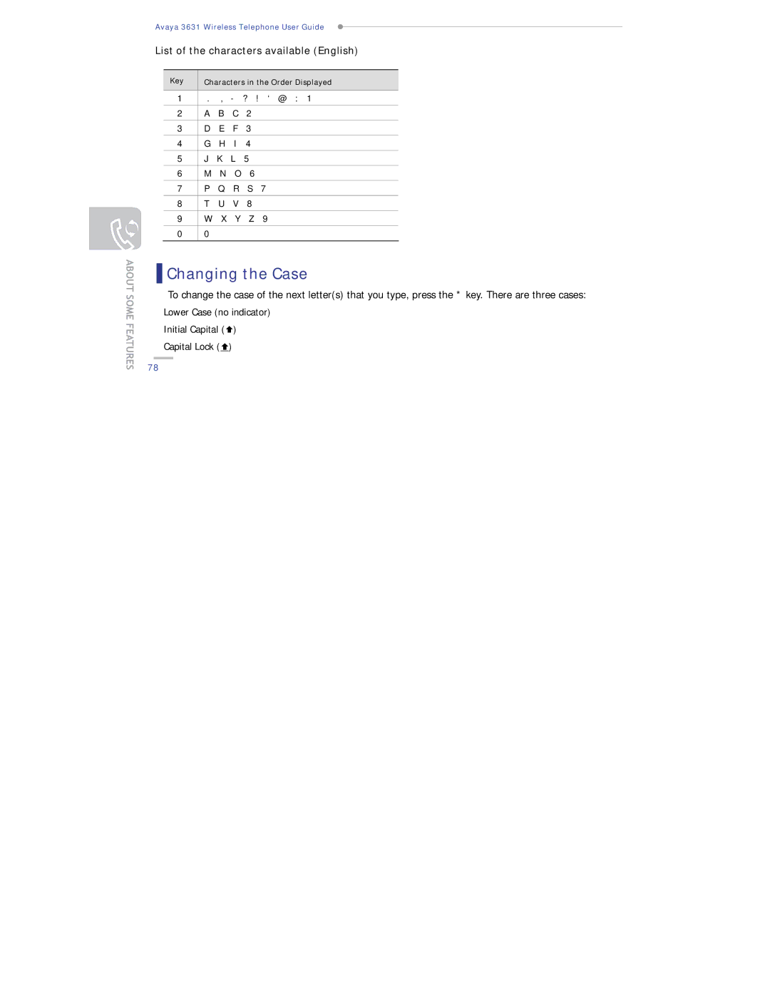 Avaya 3631 manual Changing the Case, List of the characters available English 