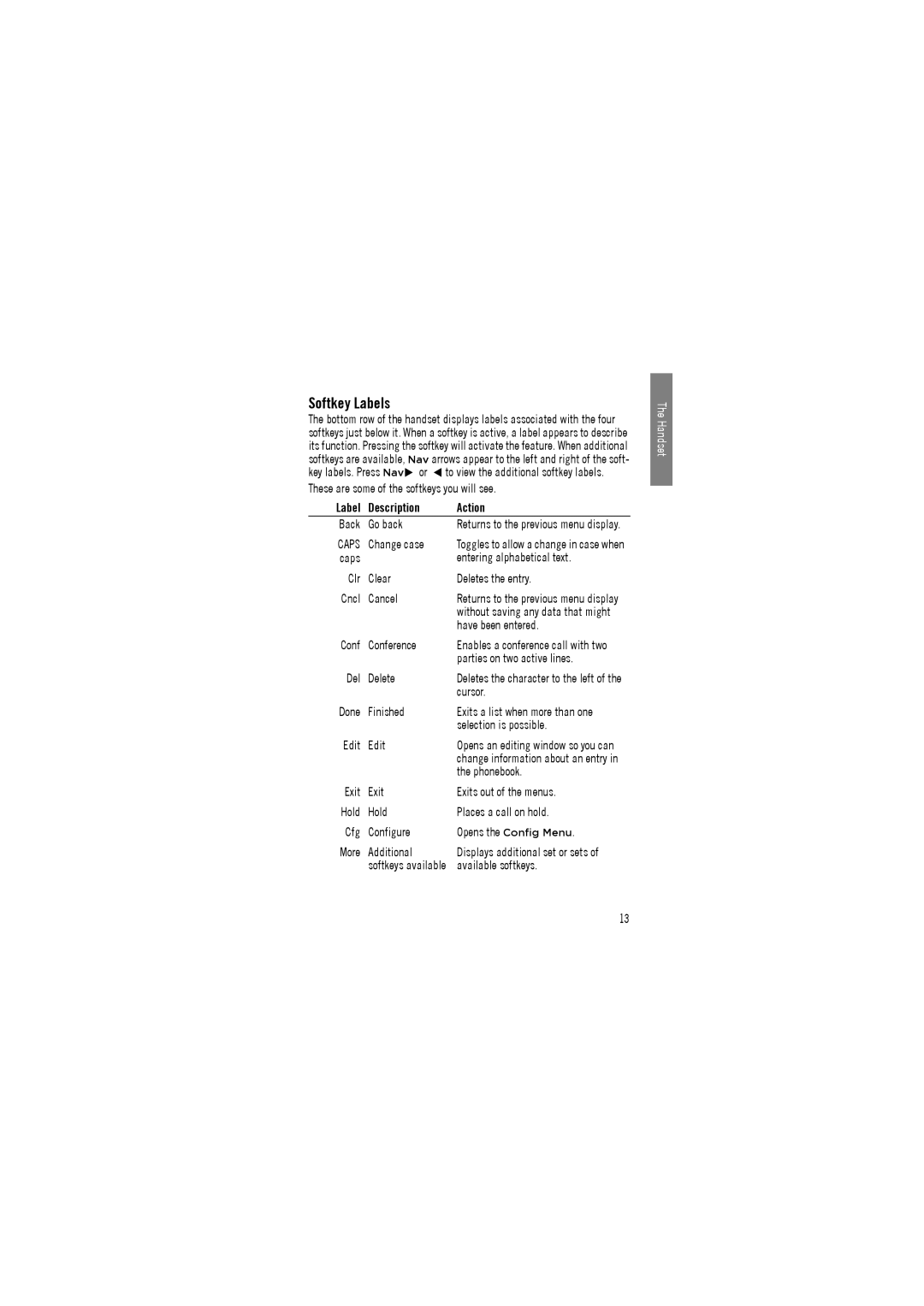 Avaya 3645, 3641 manual Softkey Labels, Label Description Action 