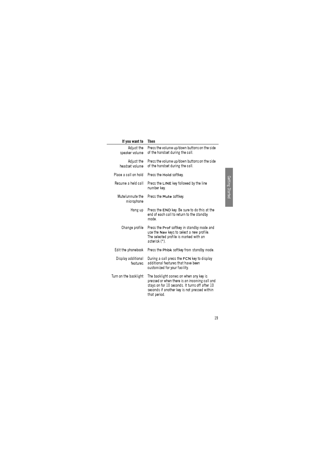 Avaya 3645 Speaker volume Handset during the call Adjust, Headset volume Handset during the call, Resume a held call 