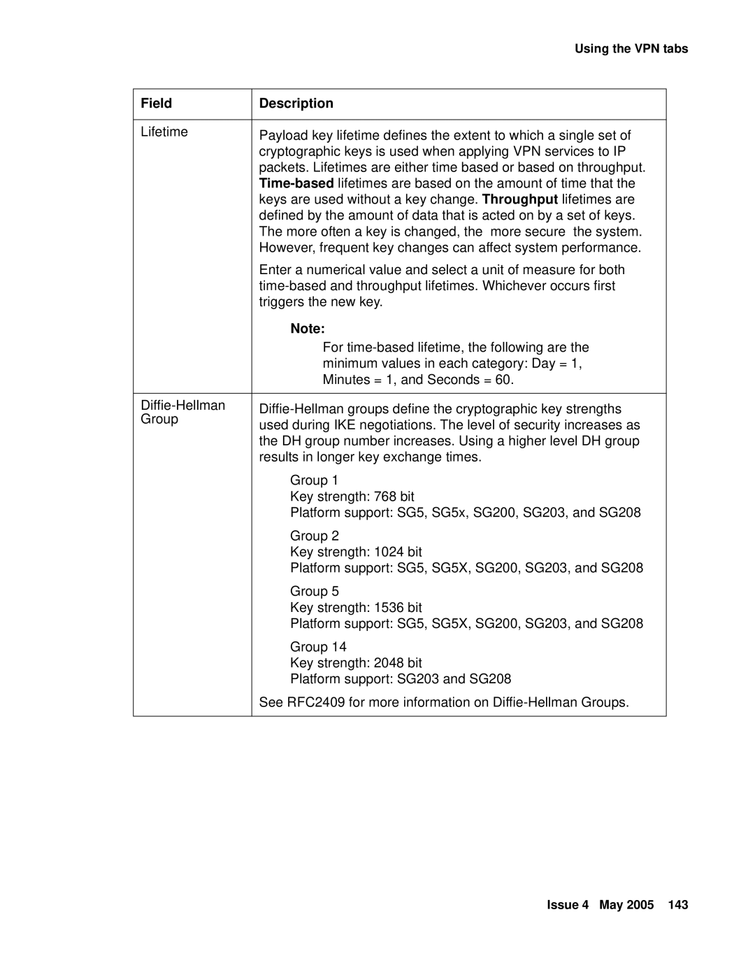 Avaya 3.7 manual Field Description 