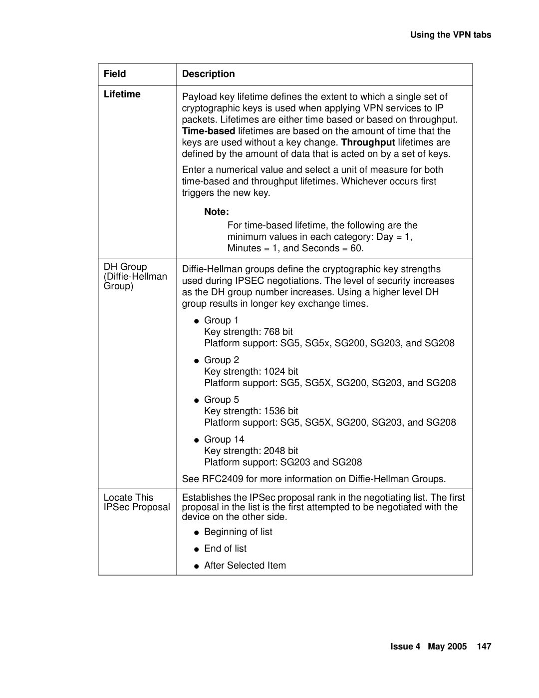 Avaya 3.7 manual Field Description Lifetime 