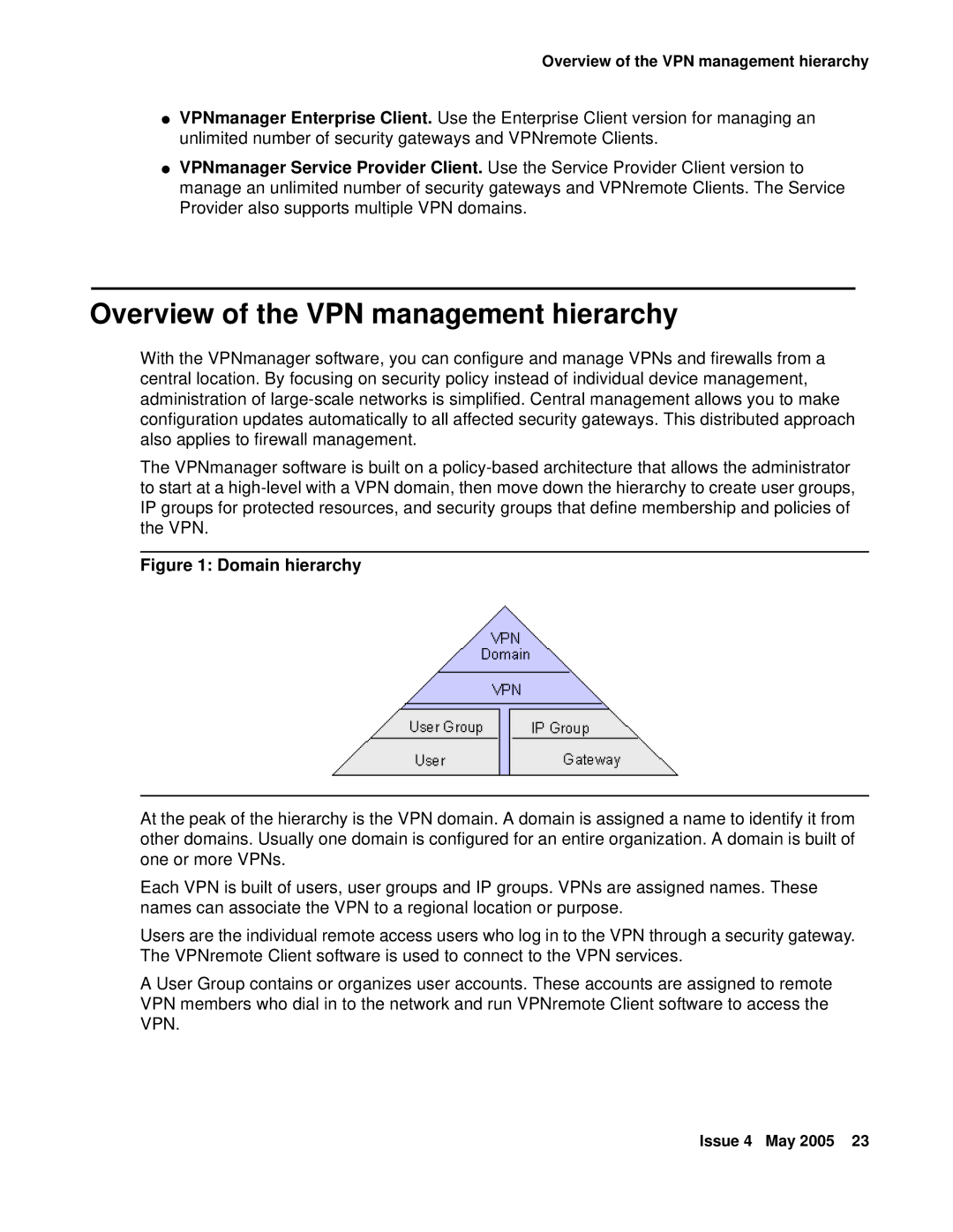 Avaya 3.7 manual Overview of the VPN management hierarchy, Domain hierarchy 