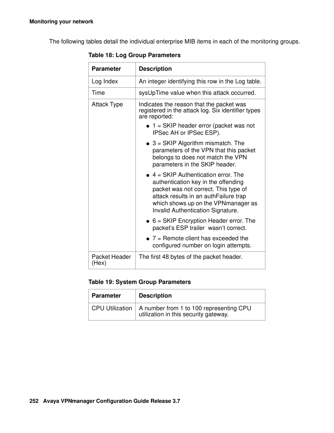 Avaya 3.7 manual Log Group Parameters Description, System Group Parameters 