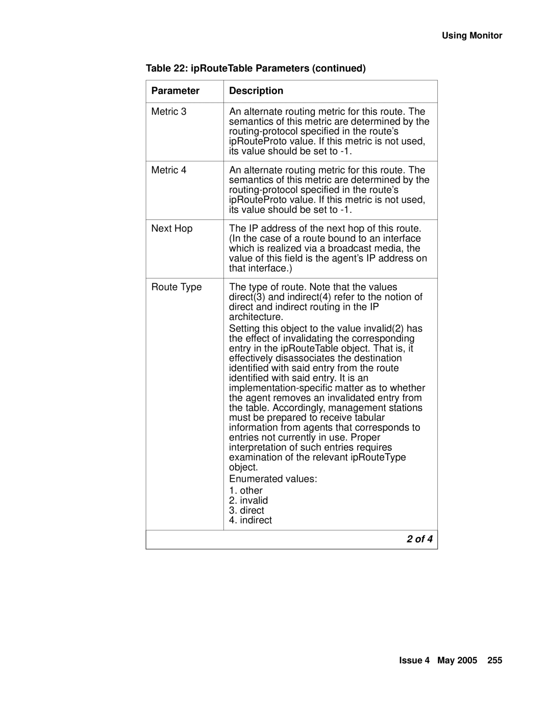 Avaya 3.7 manual IpRouteTable Parameters Description 