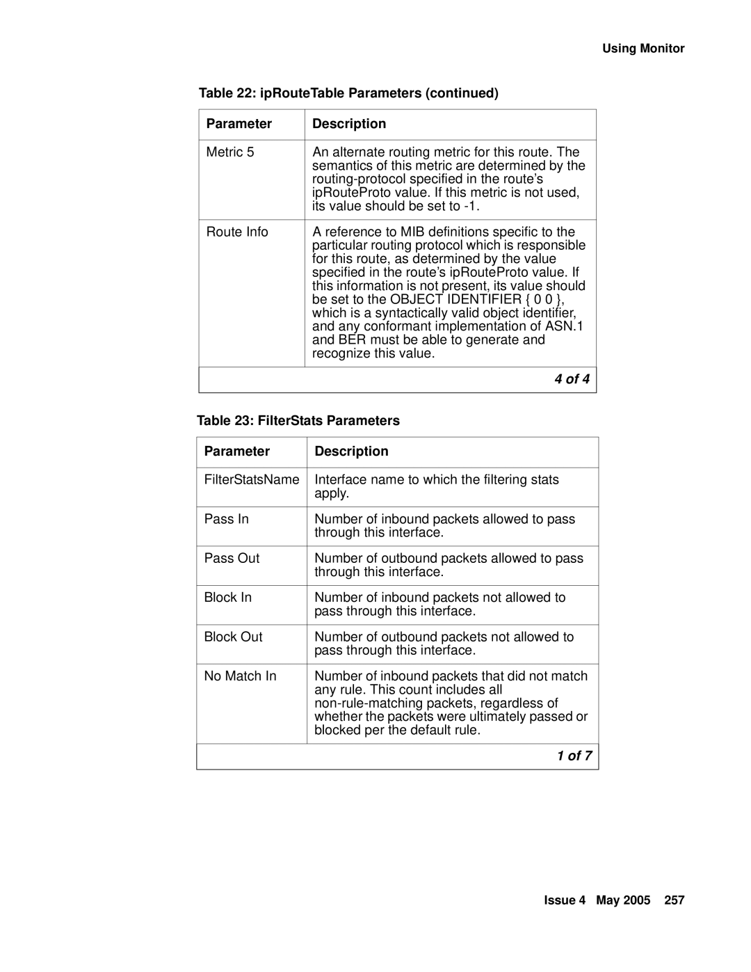 Avaya 3.7 manual FilterStats Parameters, Parameter Description 