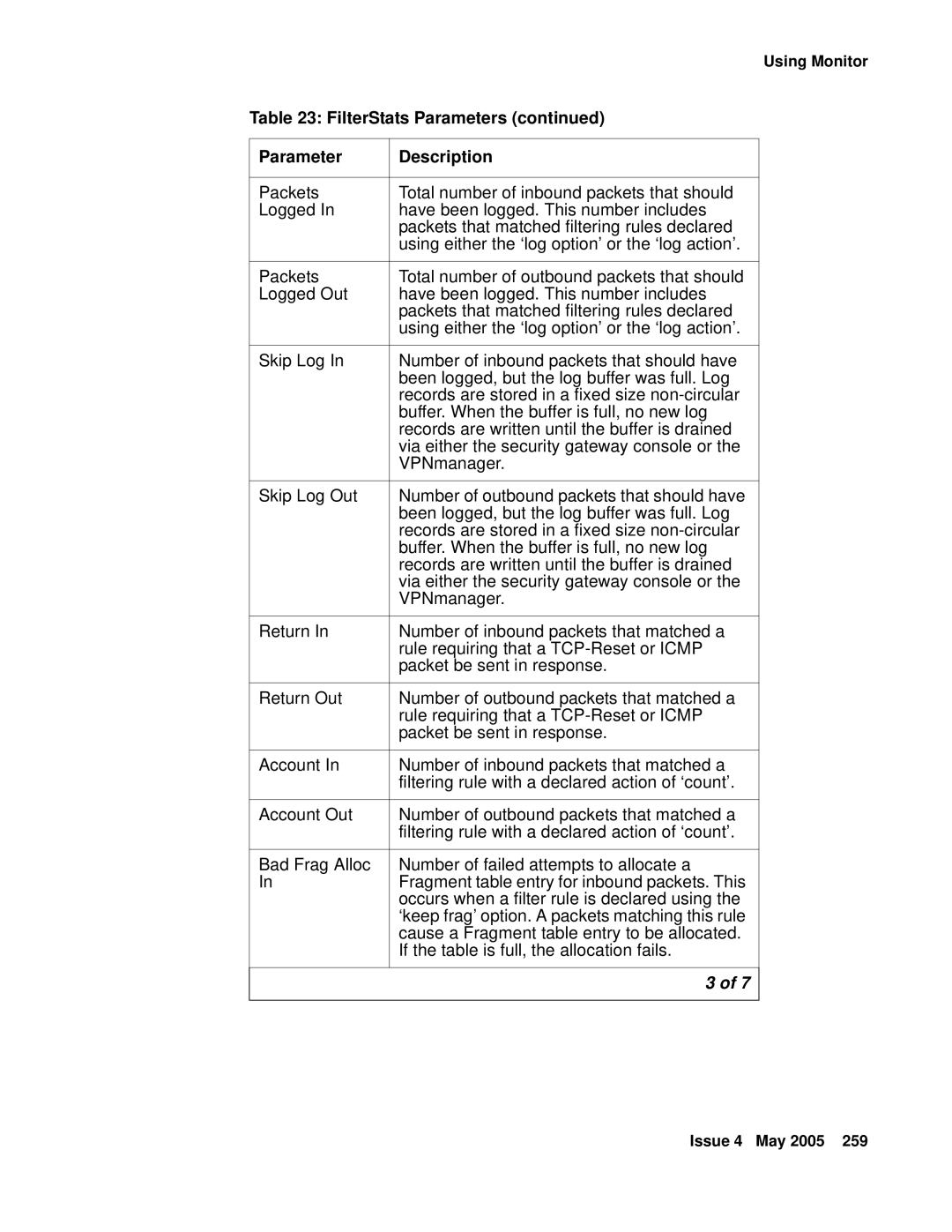 Avaya 3.7 manual FilterStats Parameters Description 