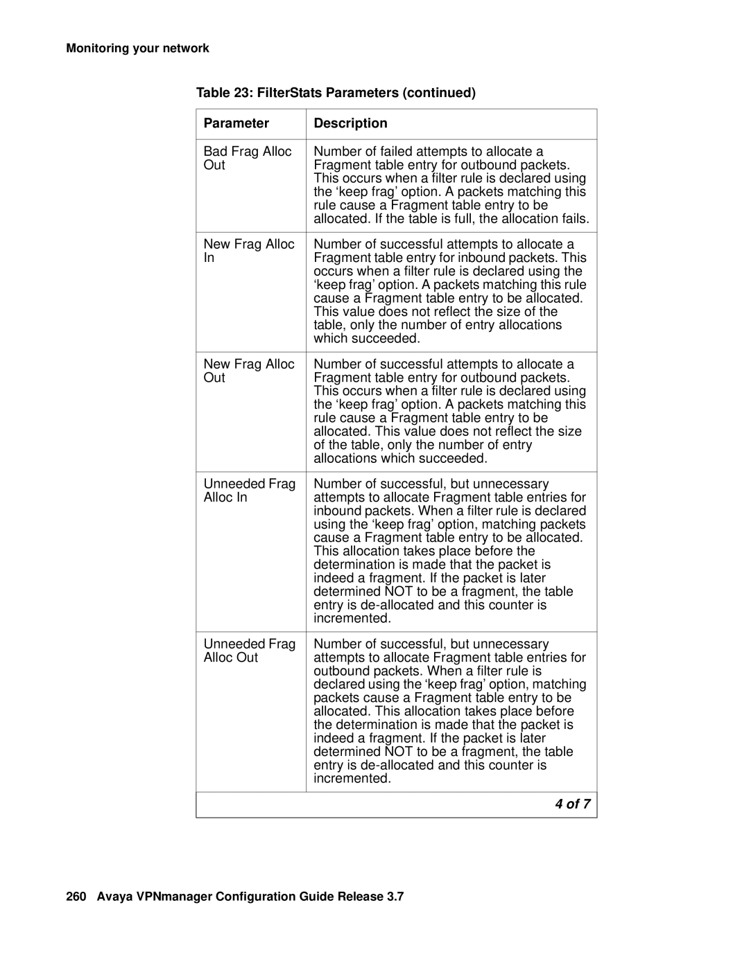 Avaya 3.7 manual FilterStats Parameters Description 