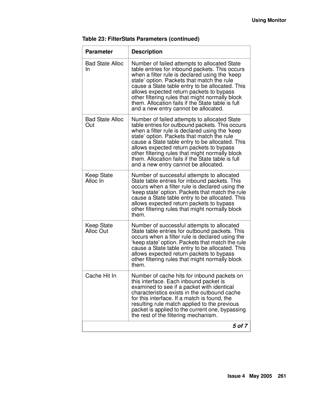 Avaya 3.7 manual FilterStats Parameters Description 