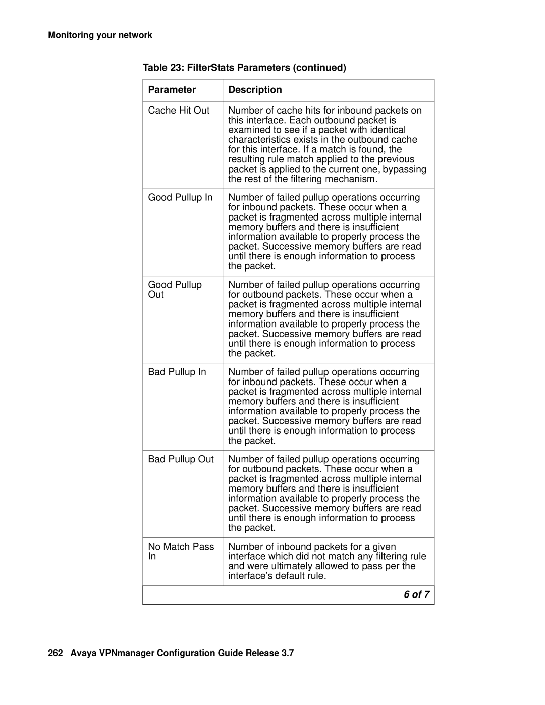 Avaya 3.7 manual FilterStats Parameters Description 