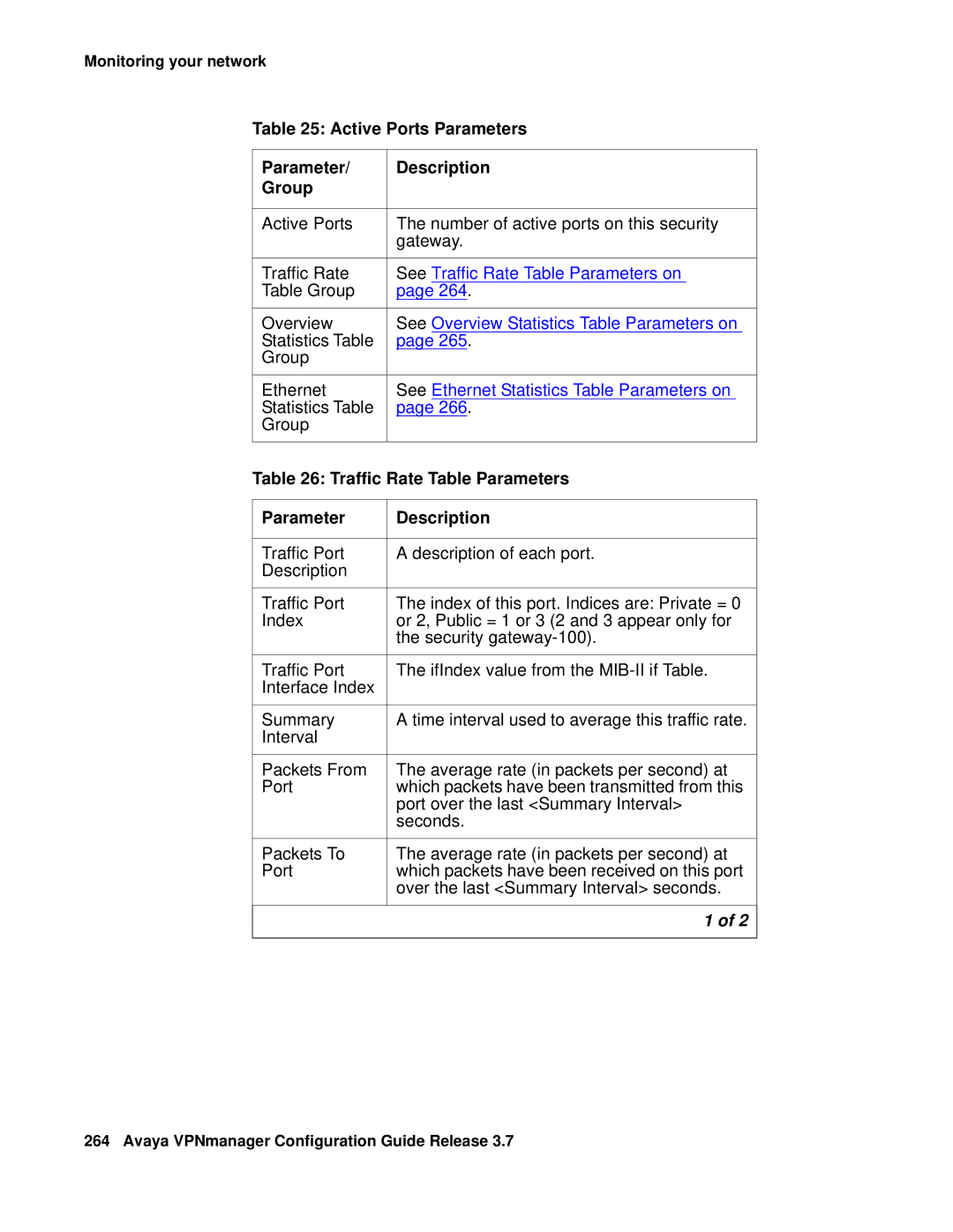 Avaya 3.7 manual Active Ports Parameters Description Group, Traffic Rate Table Parameters 