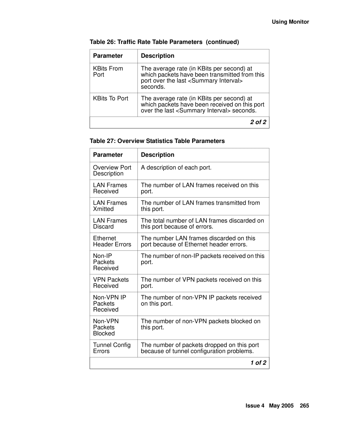 Avaya 3.7 manual Traffic Rate Table Parameters Description, Overview Statistics Table Parameters 