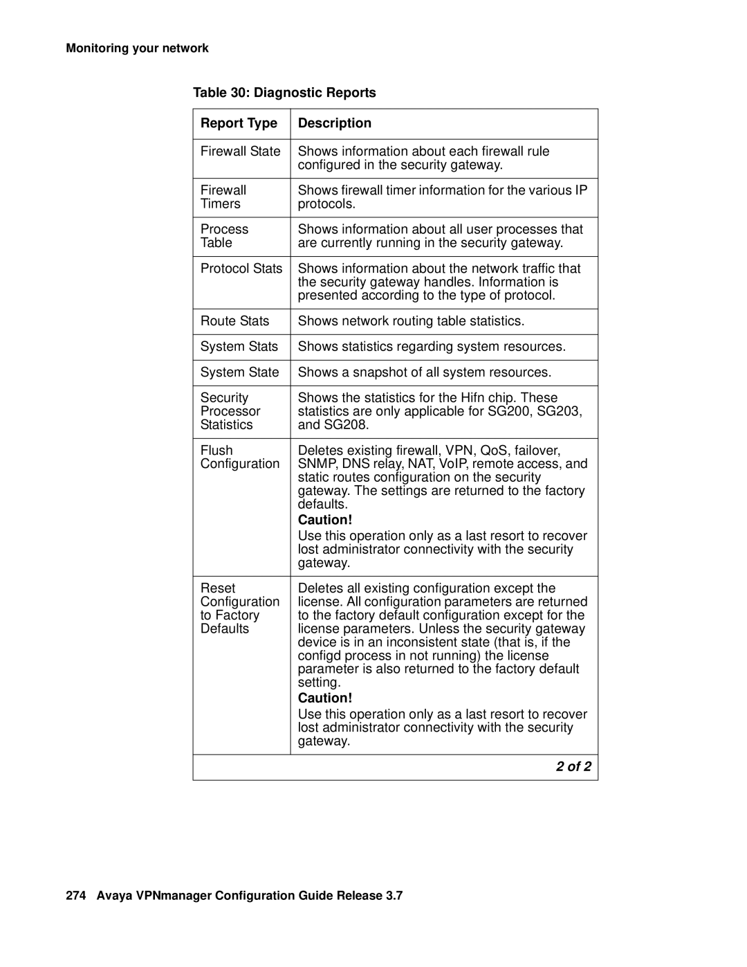 Avaya 3.7 manual Diagnostic Reports Report Type Description 