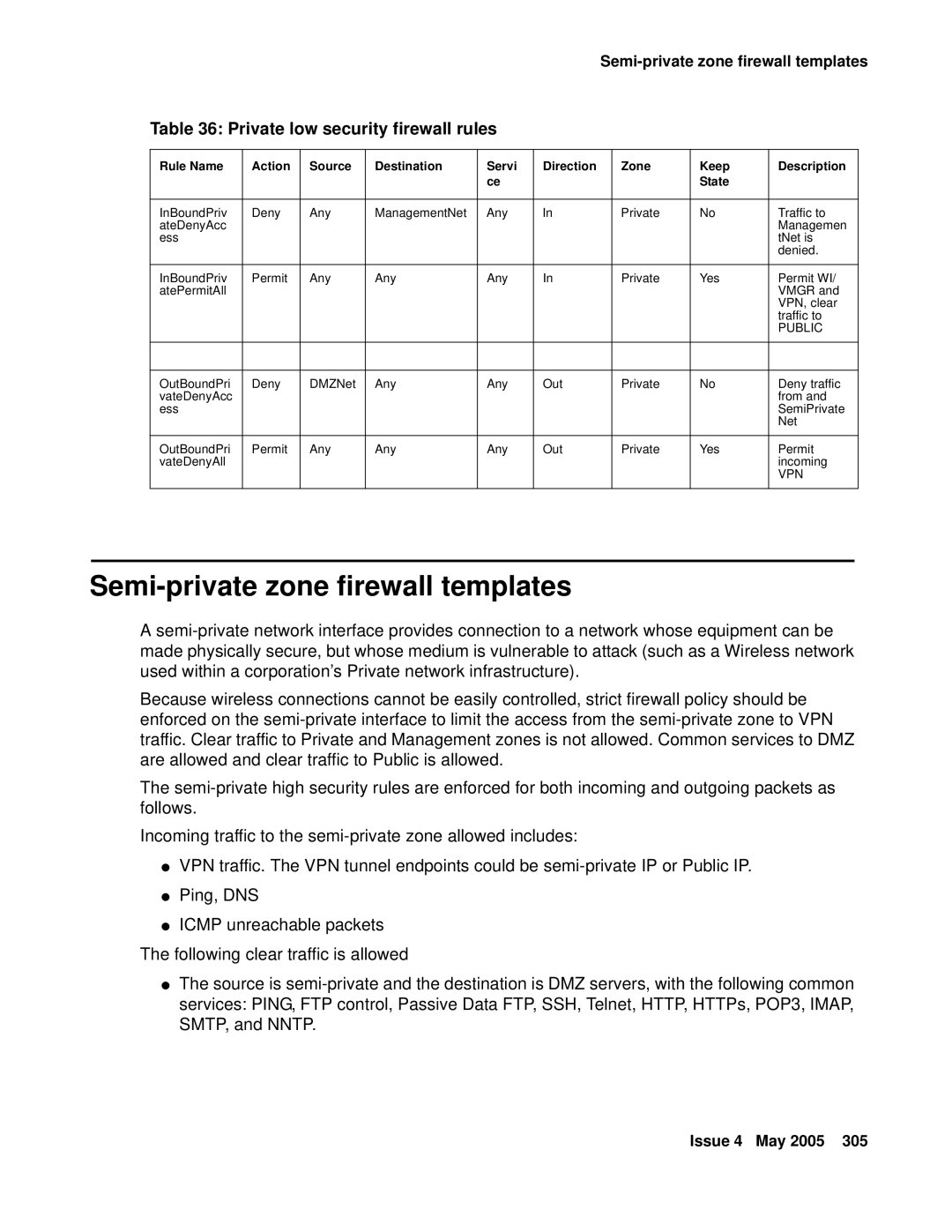 Avaya 3.7 manual Semi-private zone firewall templates, Private low security firewall rules 