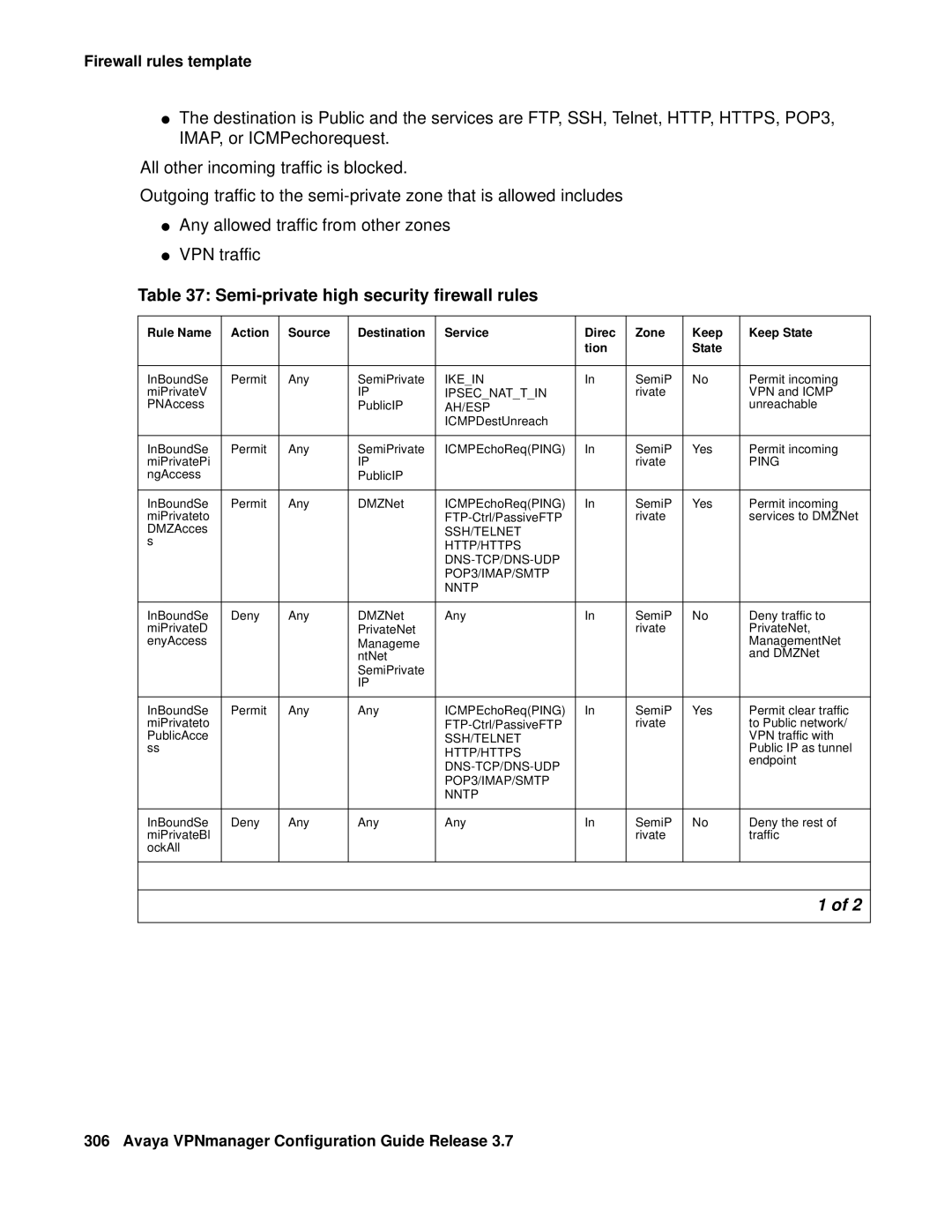 Avaya 3.7 manual Semi-private high security firewall rules, Ping 